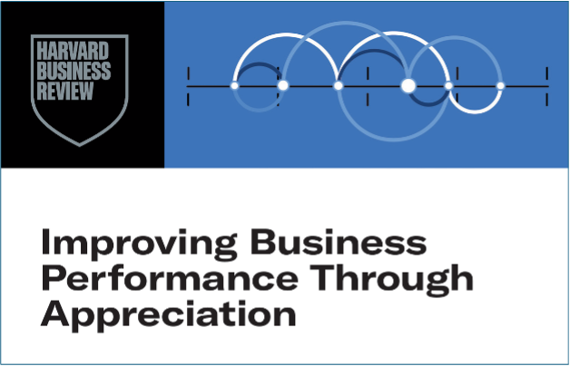 Harvard Business Review
