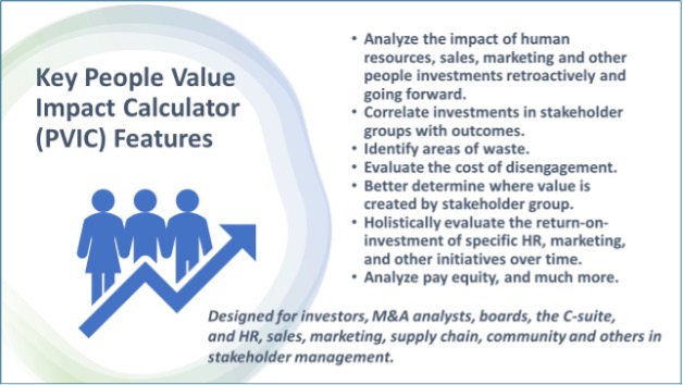 key people value impact calculator 